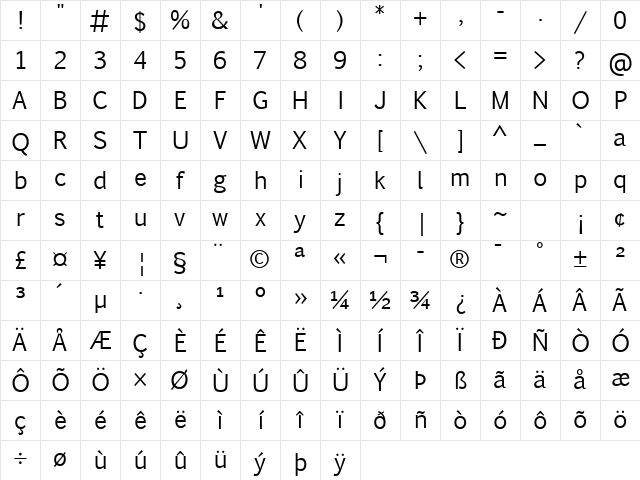 Euphemia Regular Character Map Euphemia Regular Character Map