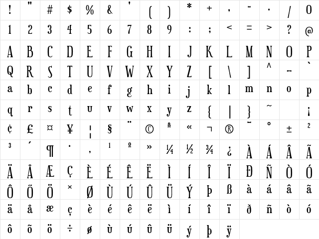 Euphorigenic Regular Character Map