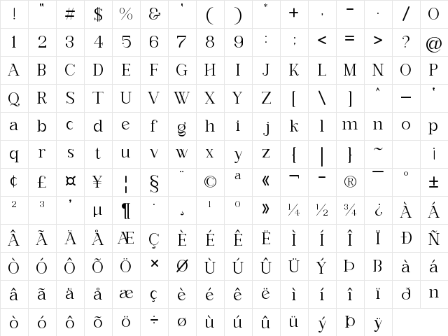 Eureka Regular Character Map Eureka Regular Character Map