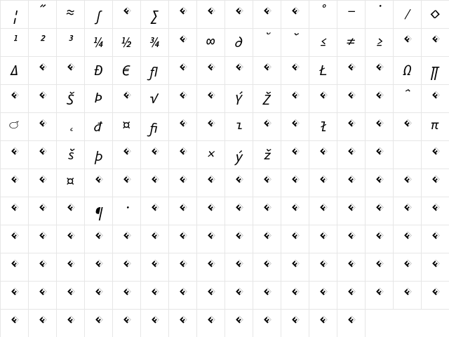 Eureka Mono Exp Italic Character Map Eureka Mono Exp Italic Character Map