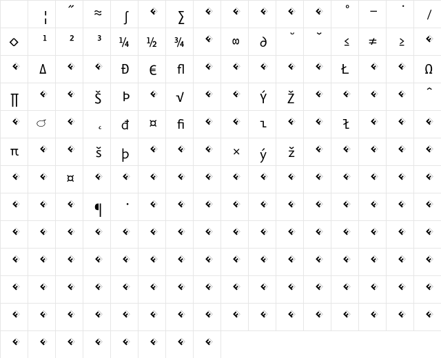 Eureka Mono Exp Regular Character Map
