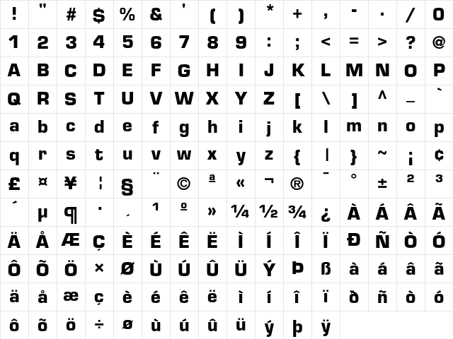 Eurostile Bold Character Map