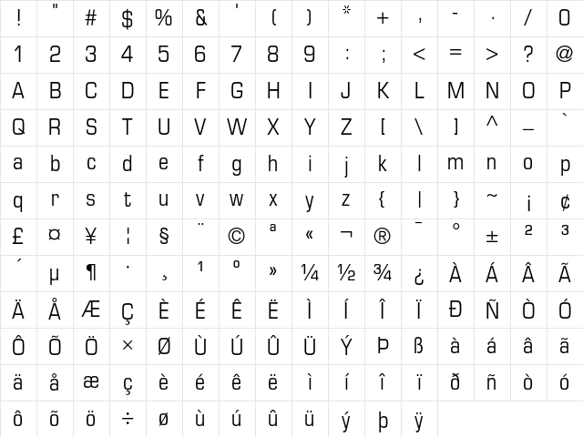 Eurostile Condensed Character Map
