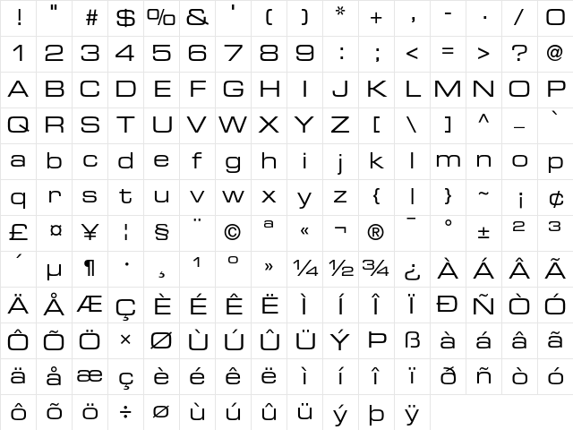 Eurostile Extended #2 Character Map