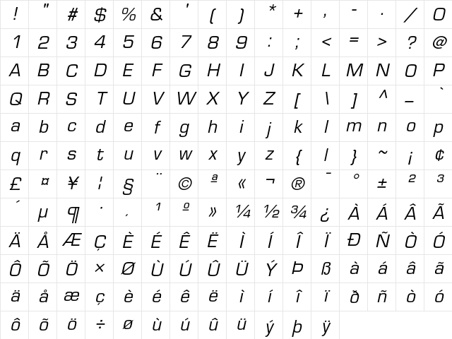 Eurostile Oblique Character Map