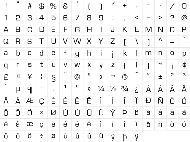 Eurostile Regular Character Map
