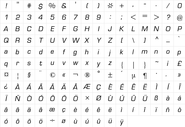 Eurostile BQ Regular Character Map Eurostile BQ Regular Character Map