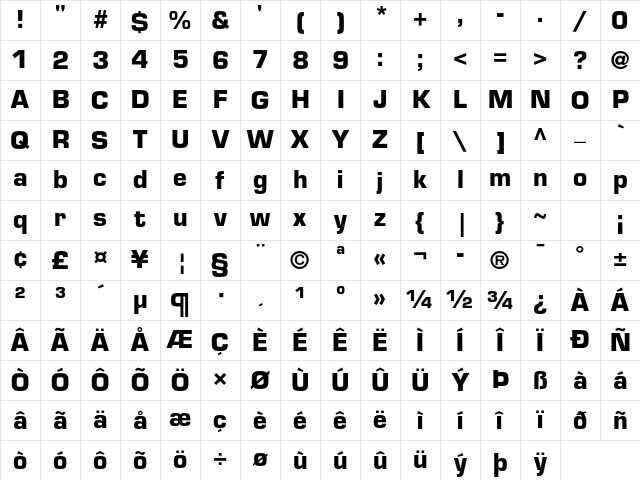Eurostile LT Std Bold Character Map