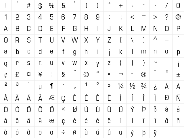 Eurostile LT Std Condensed Character Map