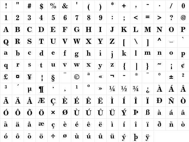 Excelsior Bold Character Map Excelsior Bold Character Map