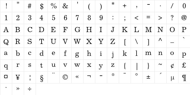 Excelsior Cyrillic Upright Character Map