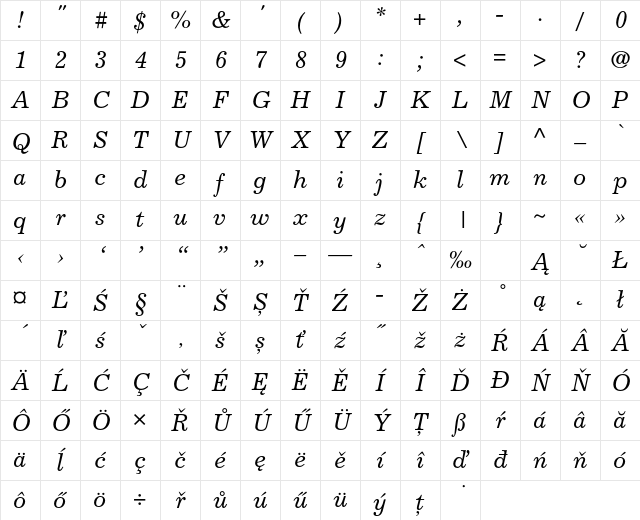 Excelsior EastA Italic Character Map