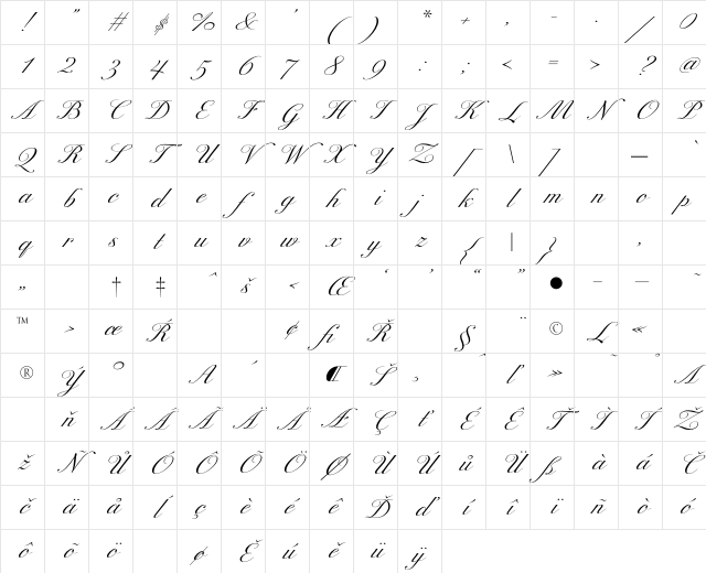 ExcelsiorScript Extended Character Map