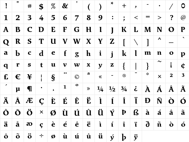 Exlibris Bold Character Map