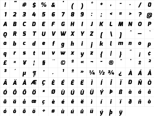 Exo Black Italic Character Map