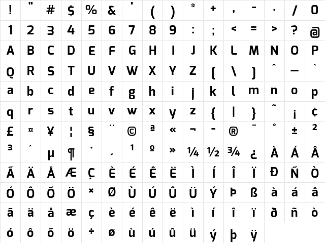 Exo Bold Character Map