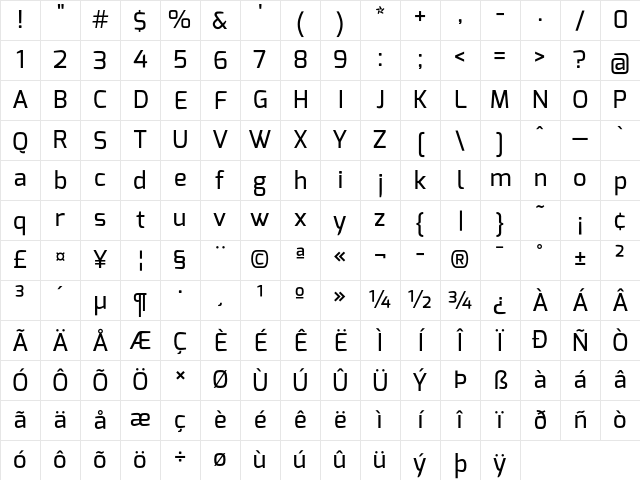 Exo Medium Character Map Exo Medium Character Map