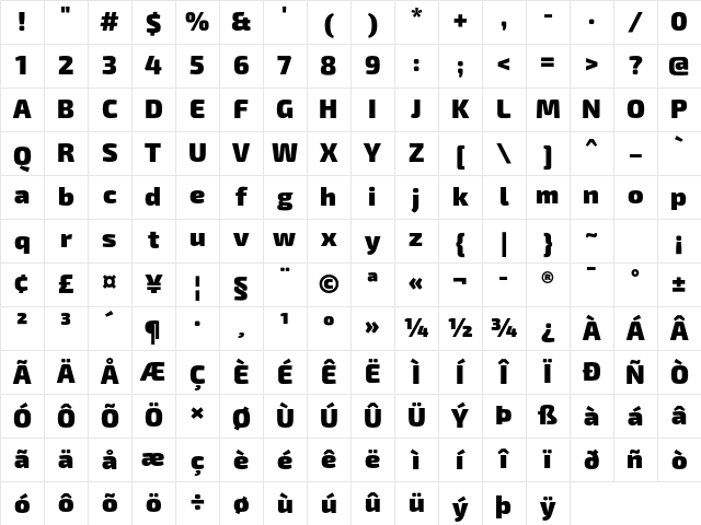 Exo 2 Black Character Map