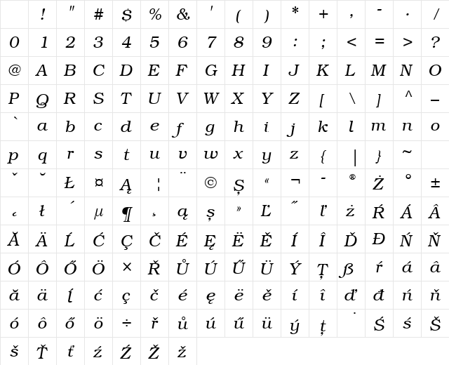 Bookman CE Light Italic Character Map Bookman CE Light Italic Character Map