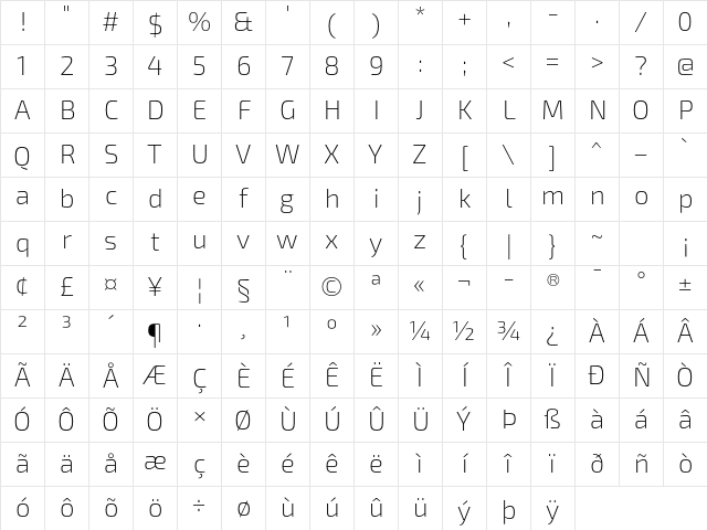 Exo 2 Extra Light Character Map
