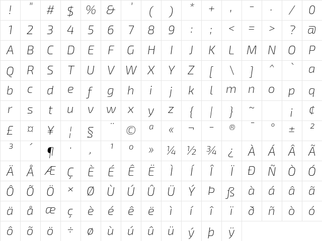 Exo 2 Extra Light Italic Character Map