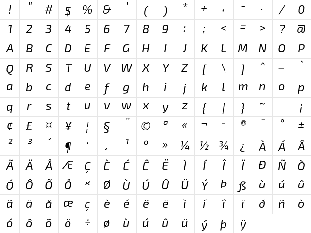 Exo 2 Italic Character Map