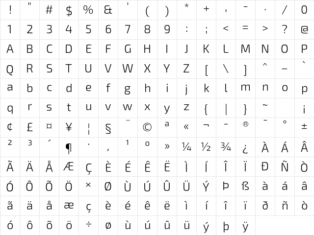 Exo 2 Light Character Map