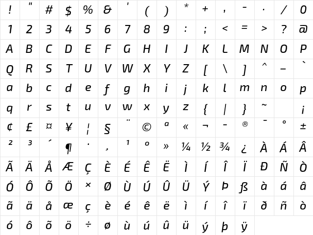 Exo 2 Medium Italic Character Map