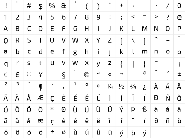 Exo 2 Regular Character Map