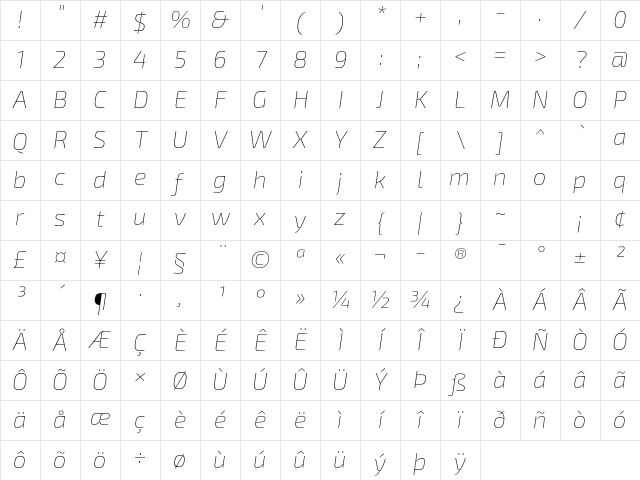 Exo 2 Thin Italic Character Map