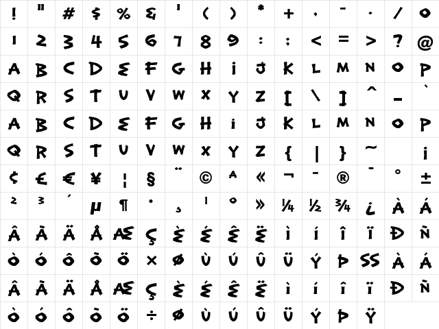 Exotic Island BTN Bold Character Map