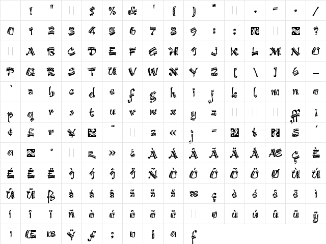 Arriba Arriba Regular Character Map