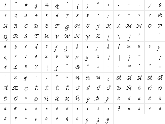 Ex Ponto Pro Bold Character Map