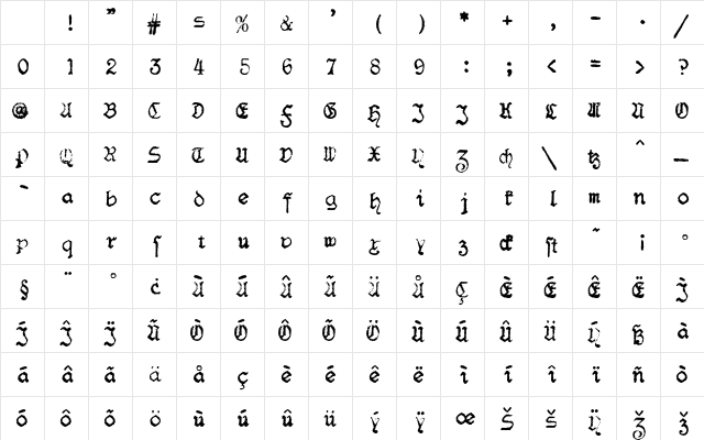 F25 BlackletterTypewriter Regular Character Map