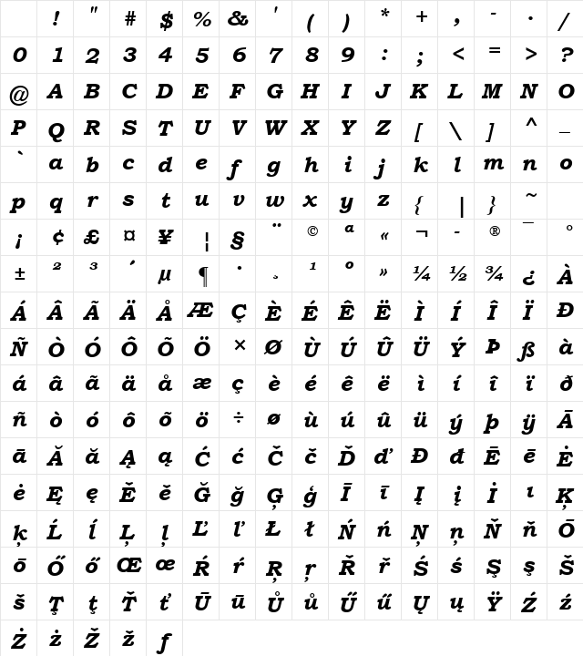 Bookman Old Style Bold Italic Character Map