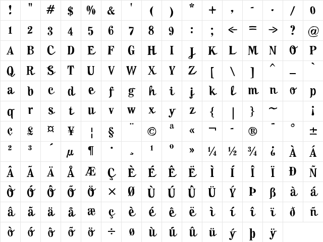 F2FMadZine LT Std Script Regular Character Map