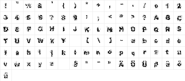 F2FTyrellCorp LT Std Regular Character Map