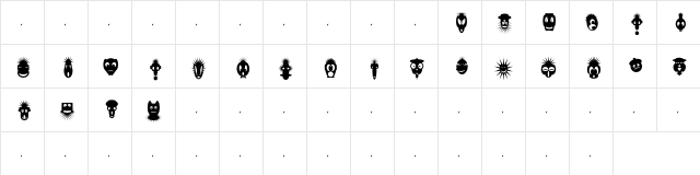 Faces Regular Character Map