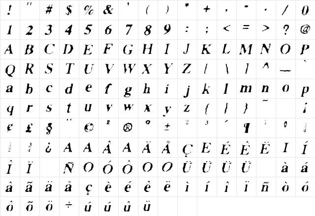 Facsimiled Italic Character Map Facsimiled Italic Character Map