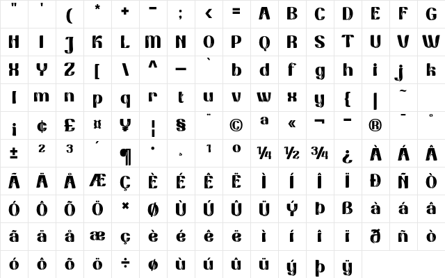 Fadethotrial Regular Character Map