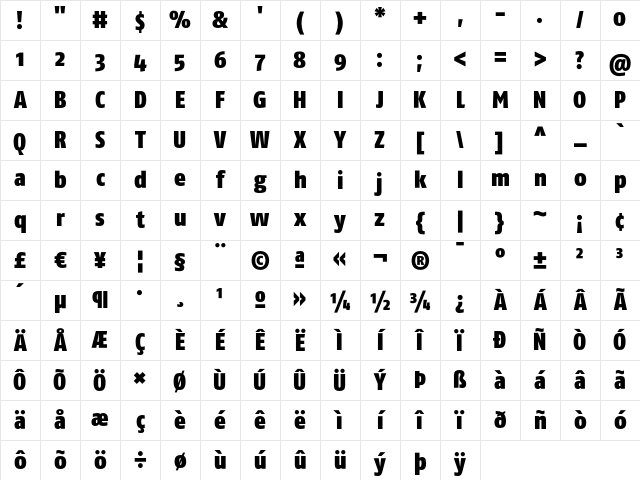 FagoCo Black Character Map