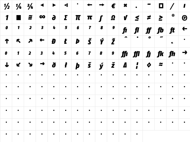 FagoCo BlackItalicExp Character Map