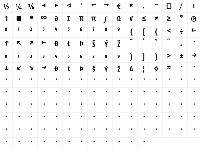FagoCo BoldCapsExp Character Map