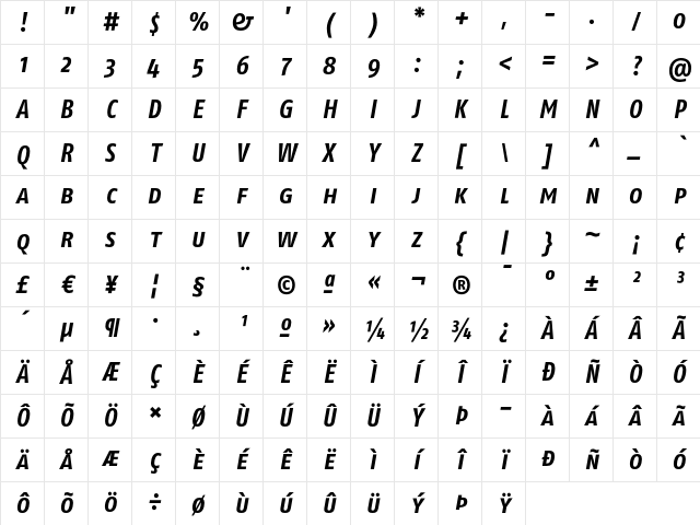 FagoCo BoldItalicCaps Character Map