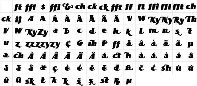 BottleKaps Profi Italic Regular Character Map