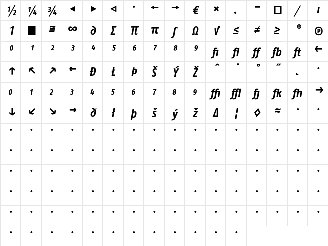 FagoCo BoldItalicExp Character Map