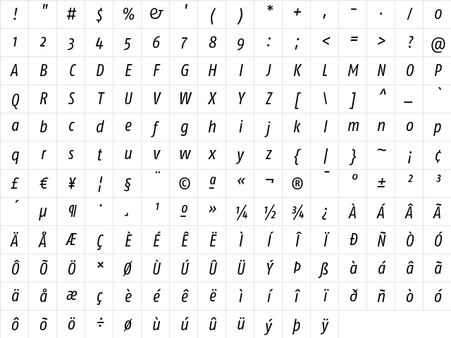 FagoCo Italic Character Map