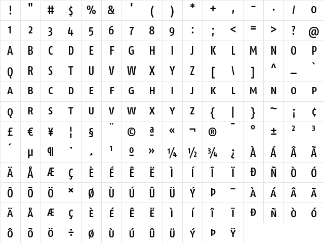 FagoCo MediumCaps Character Map