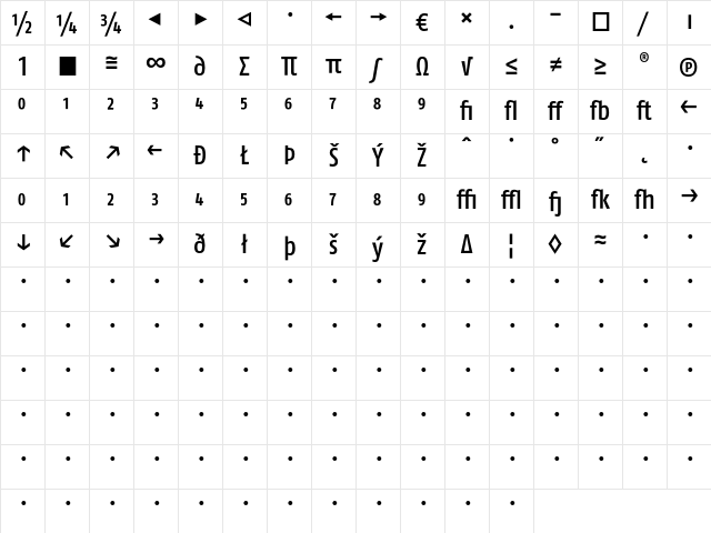 FagoCo MediumExp Character Map