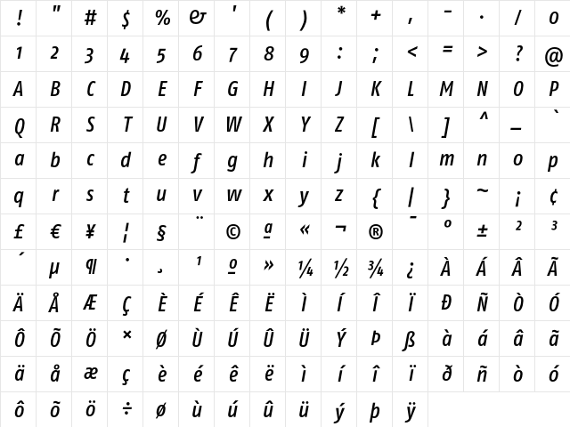 FagoCo MediumItalic Character Map